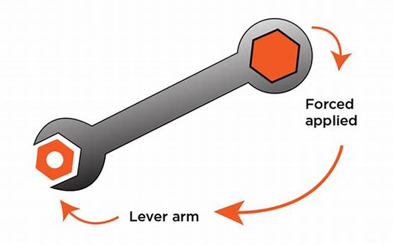 Torque for Honda Accord Lug Nut: How to Properly Tighten Your Vehicle’s Wheels