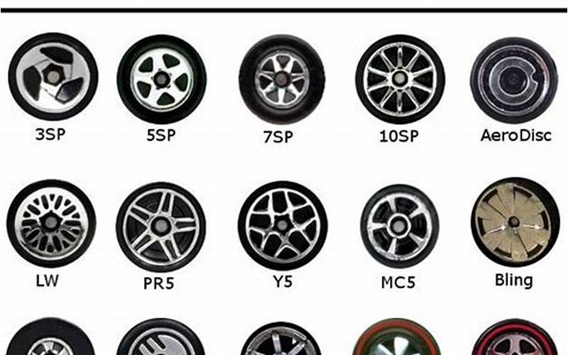 Types Of Car Wheels