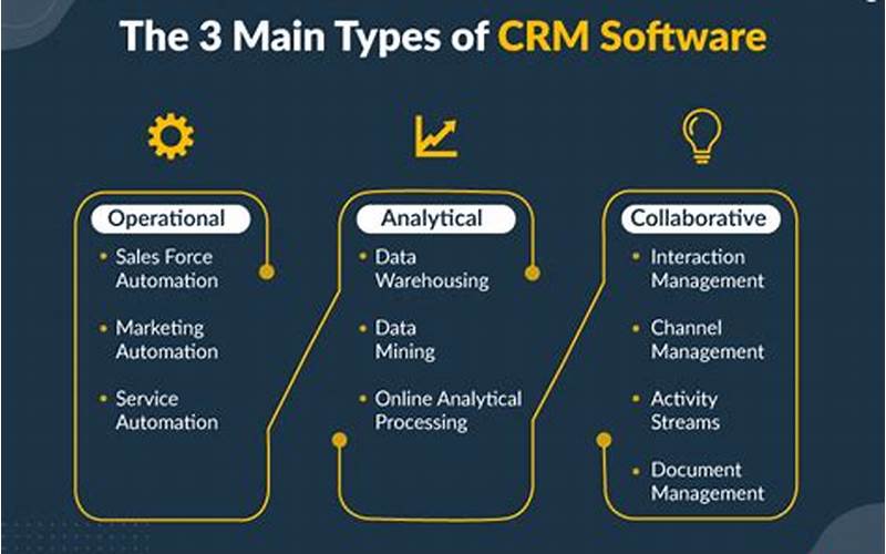 Types Of Crm Configuration Migration Tools
