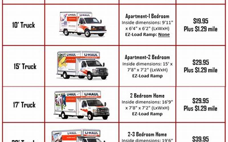 Uhaul Truck Sizes