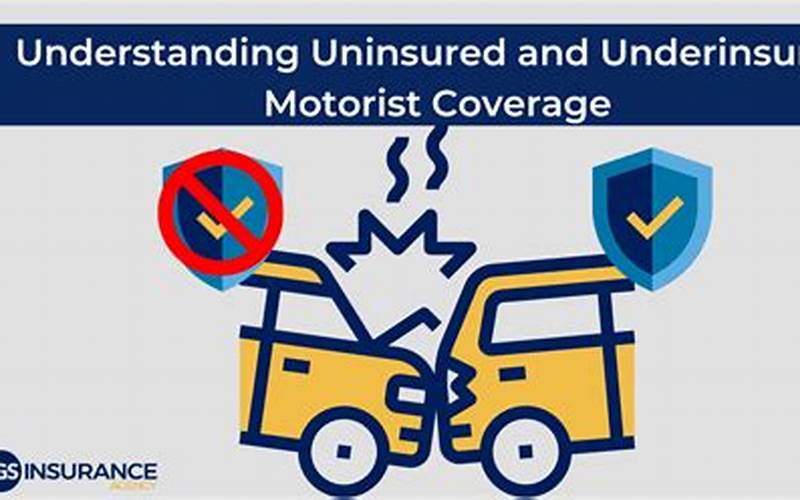 Uninsured/Underinsured Motorist Insurance