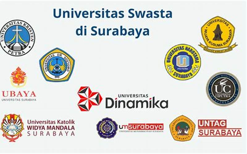 Universitas Swasta