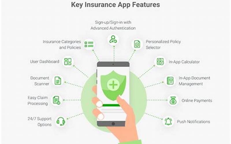 Usage-Based Insurance App