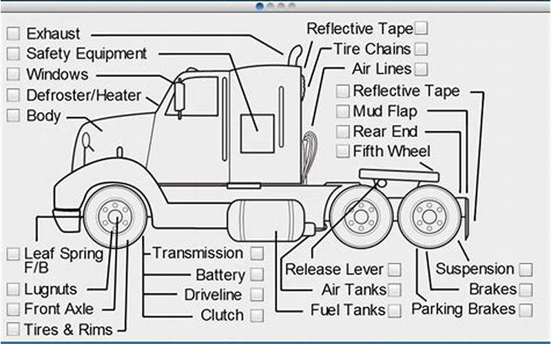Used Flatbed Truck Inspection
