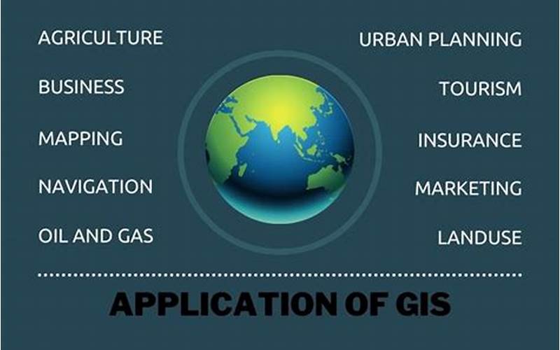 Uses Of Gis In Various Industries