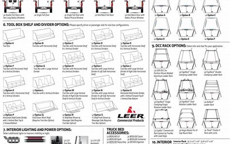 Using Truck Cap Fit Chart