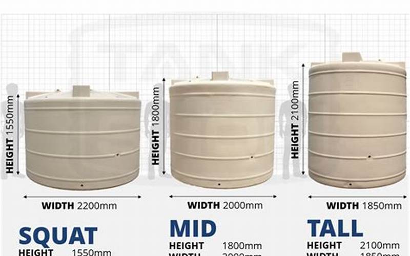 Water Tank Capacity