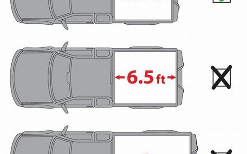 Weaknesses Of Determining Truck Bed Size By Vin Number