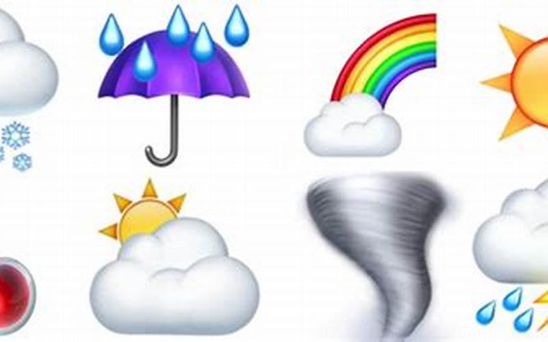 Weather-Emoji