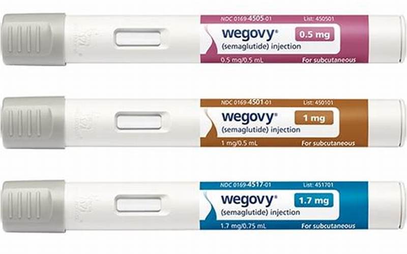 Wegovy Free Sharps Container – Everything You Need to Know