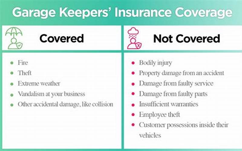 What Does Garage Liability Insurance Cover Image