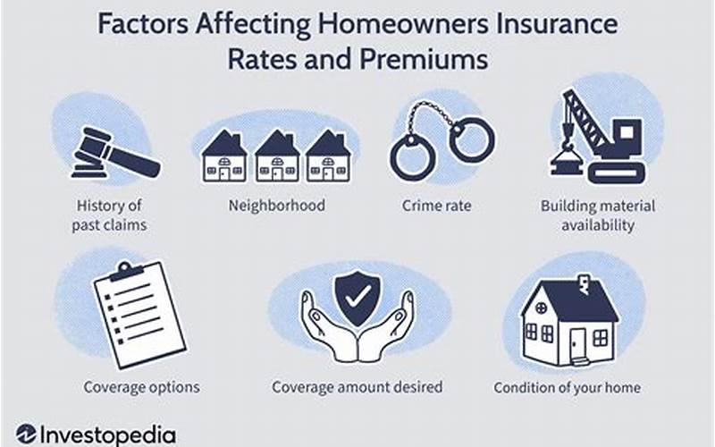 What Factors Affect Your Coverage?