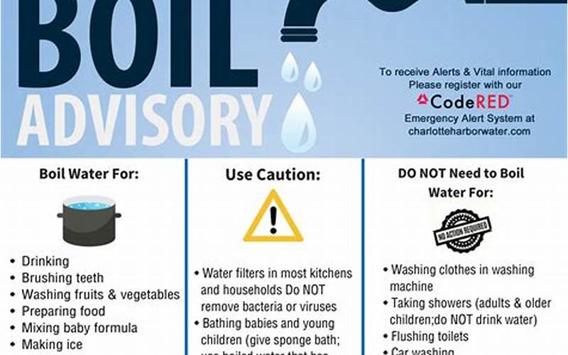 Boil Water Advisory in Wichita, Kansas: What You Need to Know