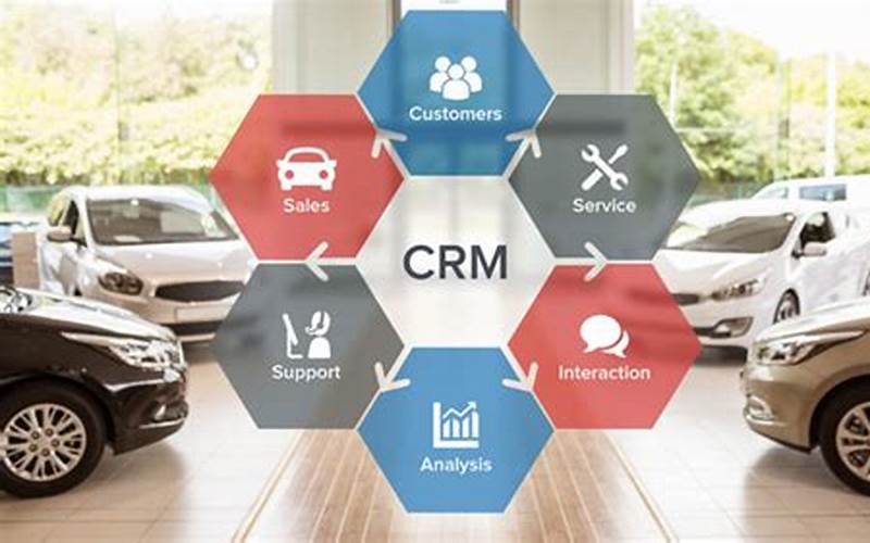 What Is An Auto Dealer Crm Tool?