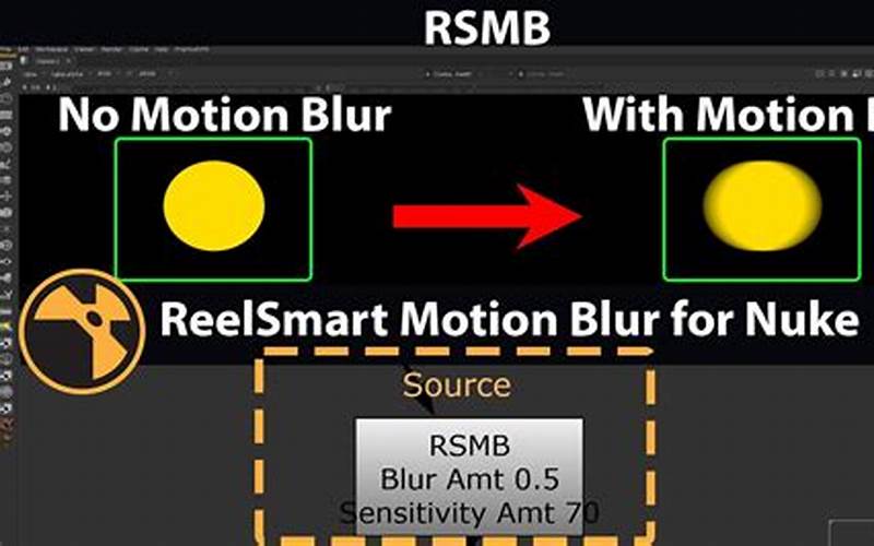 Reel Smart Motion Blur: Enhancing Video Quality