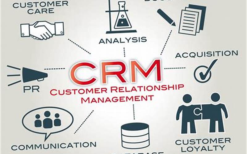 What Is The Role Of Crm?