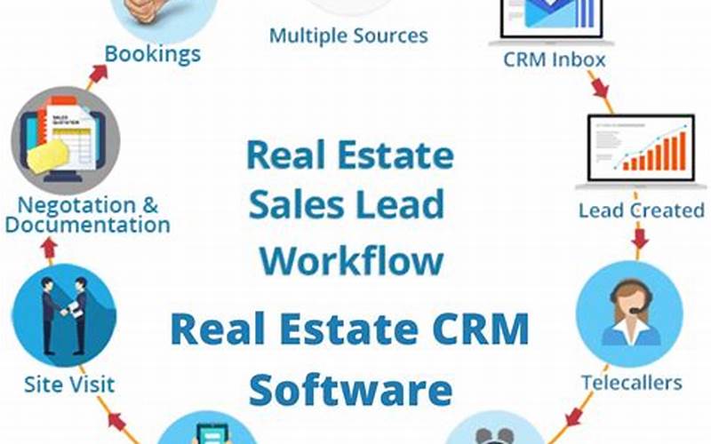 What Makes Base Crm Real Estate Stand Out?