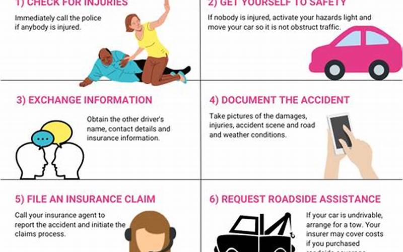 What To Do After A Car Accident In Elmwood Park, Nj