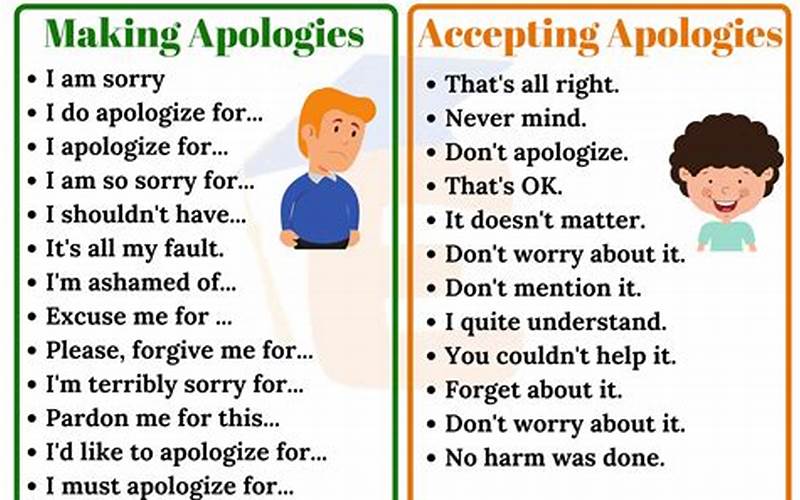 When To Use An Apology