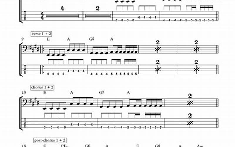 Where is my Mind Bass Tab: A Beginner’s Guide
