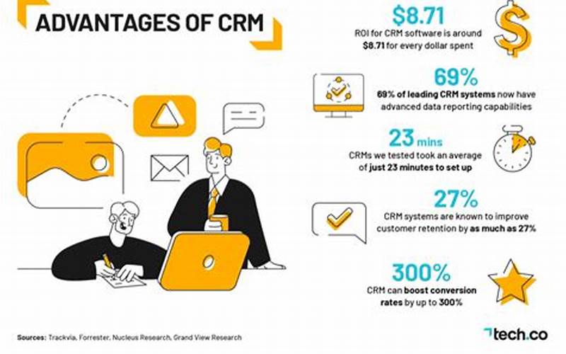 Why Do It Companies Need A Crm?