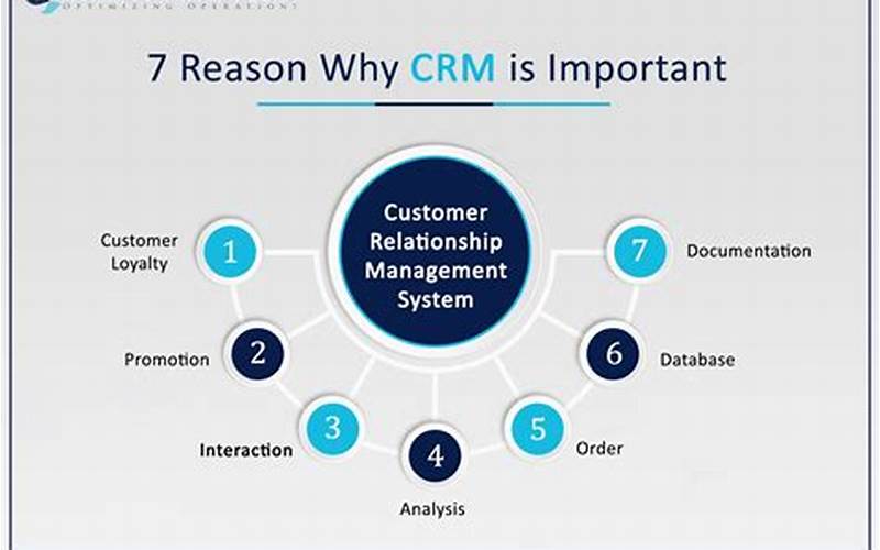 Why Is Crm Important In Marketing?