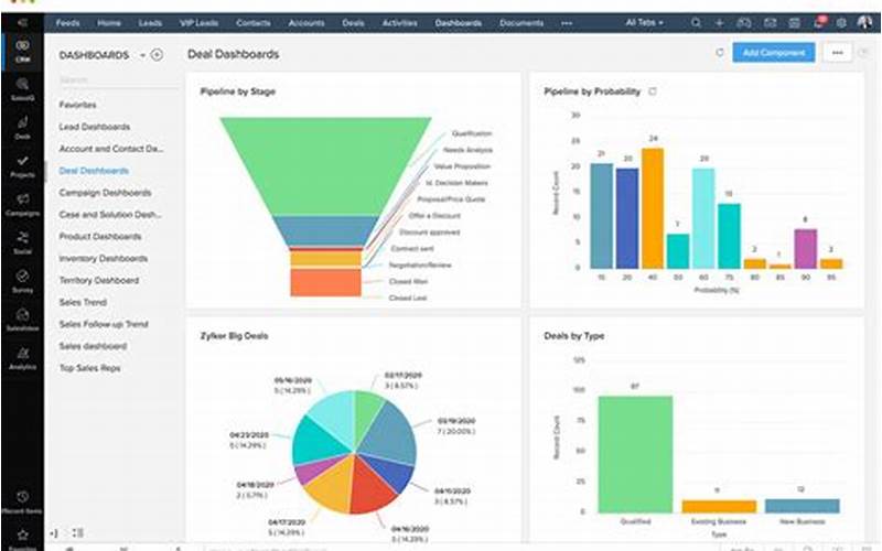 Zoho Crm Interface