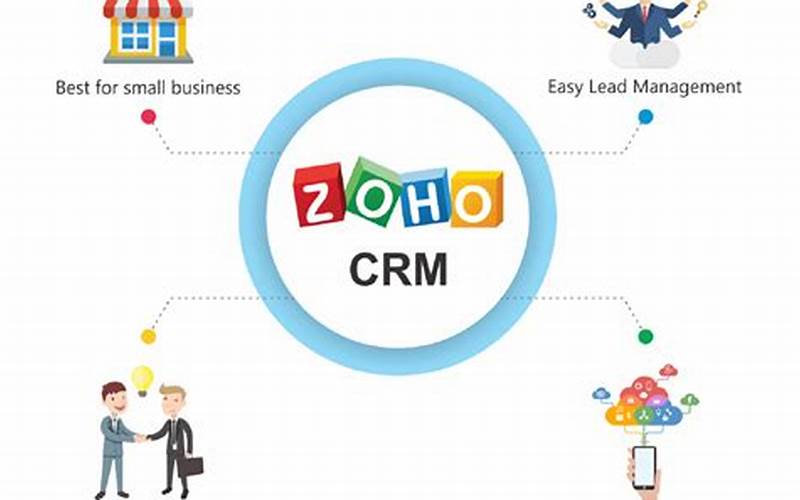 Zoho Crm Software
