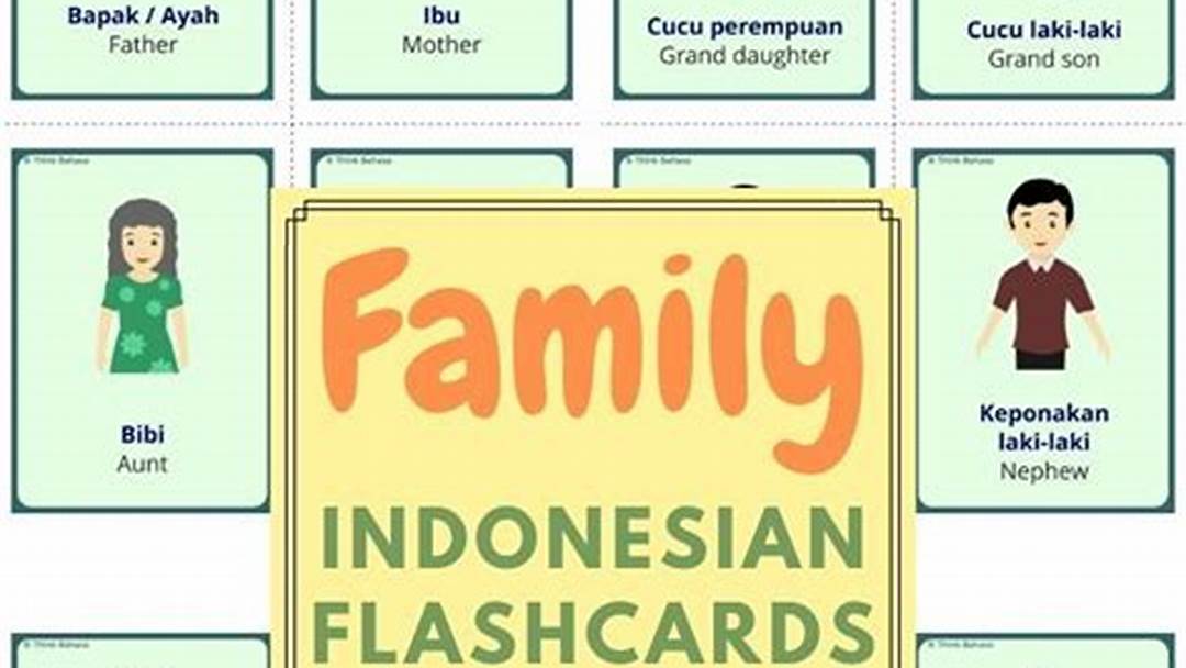 Mengenalkan Diri dan Keluarga dalam Bahasa Inggris