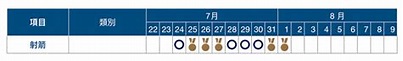 2020 東京奧運賽程表、開幕式與閉幕式日期資訊總整理 - Rockyhsu