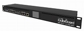 MikroTik RB3011UiAS-RM RouterBOARD RB3011 10-Port 1U Rackmount Router ...