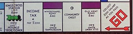 Wikipedia:Featured list candidates/List of London Monopoly locations ...
