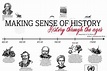 Ancient History Timeline Printable