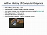 PPT - Computer Graphics ( 4190.410 Course Introduction ) PowerPoint ...