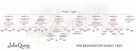 The Complete Bridgerton Family Tree: Ancestry of the Characters Revealed
