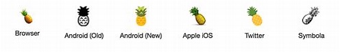 WHAT DOES THE PINEAPPLE EMOJI MEAN? - BSS news
