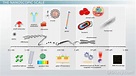 Nanometer | Definition, Symbol & Measurement - Lesson | Study.com