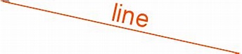 difference between a line and a line segment - Sinaumedia