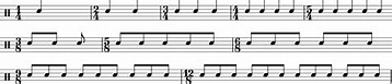 Time Signature Examples - The New Drummer