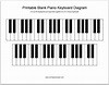 Blank Piano Keyboard Template - Printable Word Searches