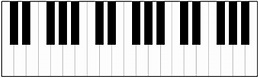 Blank Keyboard Diagrams Worksheet - All About Music Theory.com