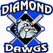 Grand Slam Sports Tournaments | Baseball | Diamond Dawgs | 11U-A