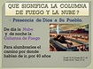 PPT - LA COLUMNA DE FUEGO PowerPoint Presentation, free download - ID ...