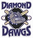 Grand Slam Sports Tournaments | Baseball | 7U Diamond Dawgs-Team White ...