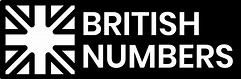 What Is The UK Phone Number Format? - British Numbers