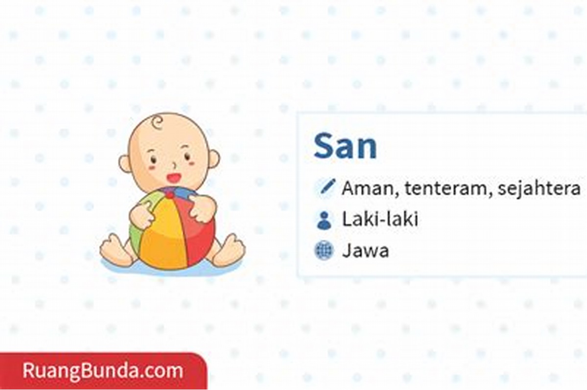 Arti Nama San Indonesia