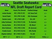 Seahawks 2021 Depth Chart