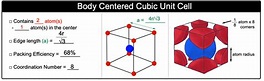 Body Centered Cubic Unit Cell - Chemistry Video | Clutch Prep