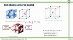 Body Centered Cubic (BCC) Structure - YouTube