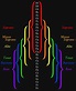 I Love Charts — i-remember-there-was-mist: Guys. Stop what... | Music ...